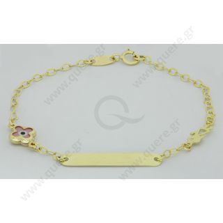 Ταυτότητες